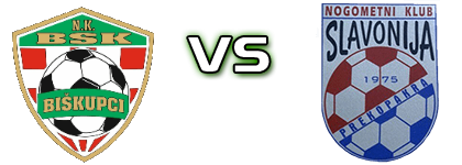 BSK - Slavonija (P) Detalles y estadisticas