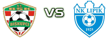 BSK - Lipik head to head game preview and prediction