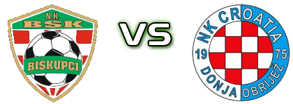 BSK - Croatia Donja Obrijež Spiel Prognosen und Statistiken BSK - Croatia Donja Obrijež Spiel Prognosen und Statistiken