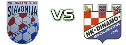 Slavonija (P) - Dinamo (B) Statistiche e dettagli partita