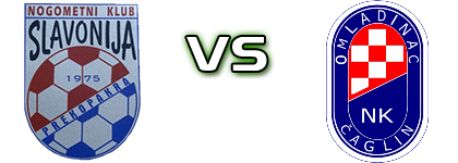 Slavonija (P) - Omladinac Čaglin Spiel Prognosen und Statistiken