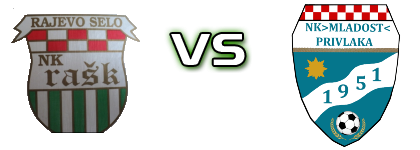 RAŠK - Mladost (P) Spiel Prognosen und Statistiken