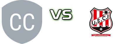 C.S. CARENTANAIS - Cote des Isles head to head game preview and prediction