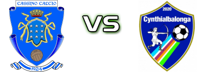 Cassino - Cynthialbalonga Detalji meca I statistika.