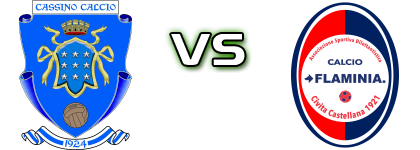 Cassino - Flaminia Statistiche e dettagli partita
