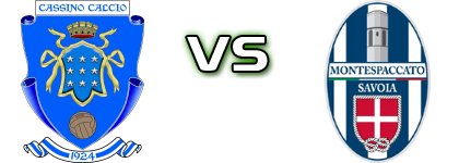 Cassino - Montespaccato head to head game preview and prediction Cassino - Montespaccato head to head game preview and prediction