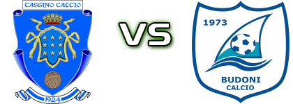 Cassino - Budoni Statistiche e dettagli partita