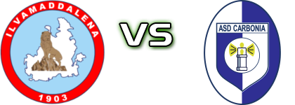 Ilvamaddalena - Carbonia head to head game preview and prediction