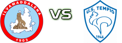 Ilvamaddalena - Tempio Spiel Prognosen und Statistiken