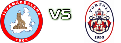 Ilvamaddalena - Tortolì head to head game preview and prediction Ilvamaddalena - Tortolì head to head game preview and prediction