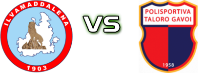 Ilvamaddalena - Taloro Gavoi Spiel Prognosen und Statistiken