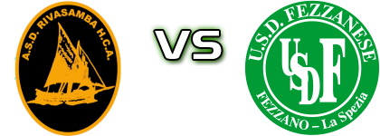 Rivasamba - Fezzanese head to head game preview and prediction