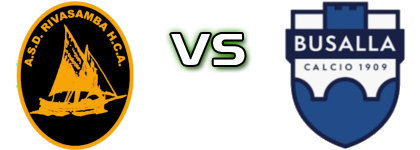 Rivasamba - Busalla 1909 head to head game preview and prediction