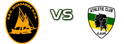 Rivasamba - Albaro Estatísticas e detalhes do jogo