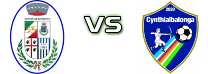 Monastir Kosmoto - Cynthialbalonga head to head game preview and prediction