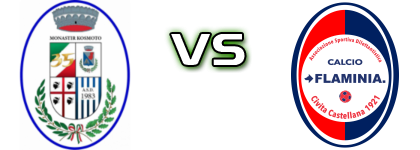 Monastir Kosmoto - Flaminia head to head game preview and prediction Monastir Kosmoto - Flaminia head to head game preview and prediction