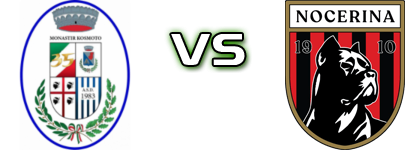 Monastir Kosmoto - Nocerina head to head game preview and prediction