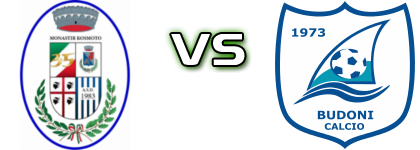 Monastir Kosmoto - Budoni head to head game preview and prediction