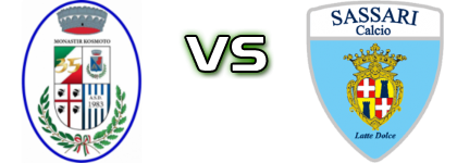 Monastir Kosmoto - Latte Dolce head to head game preview and prediction