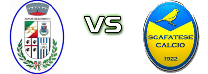 Monastir Kosmoto - Scafatese Detalji meca I statistika.