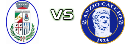 Monastir Kosmoto - Anzio head to head game preview and prediction