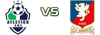 Atletico BMG - Narnese Spiel Prognosen und Statistiken