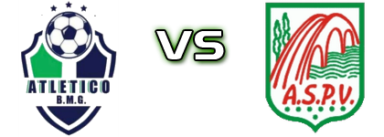 Atletico BMG - Pontevecchio detalji utakmice i statistika