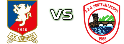 Narnese - Pontevalleceppi head to head game preview and prediction