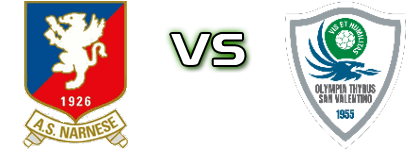 Narnese - Olympia Thyrus детайли и статистика