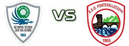 Olympia Thyrus - Pontevalleceppi Estatísticas e detalhes do jogo