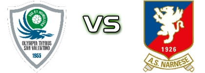 Olympia Thyrus - Narnese Spiel Prognosen und Statistiken