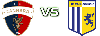 Cannara - S. D. Tavarnelle Statistiche e dettagli partita