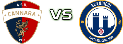 Cannara - Scandicci Spiel Prognosen und Statistiken