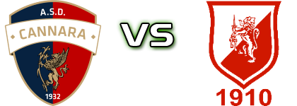 Cannara - Orvietana Spiel Prognosen und Statistiken