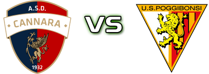 Cannara - Poggibonsi Statistiche e dettagli partita