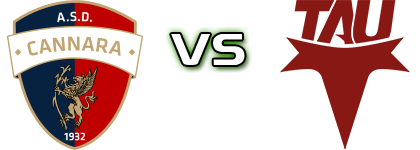 Cannara - Tau Altopascio Statistiche e dettagli partita