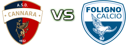 Cannara - Foligno Spiel Prognosen und Statistiken
