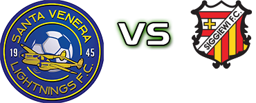 Santa Venera Lightnings - Siggiewi Spiel Prognosen und Statistiken