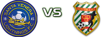 Santa Venera Lightnings - Kercem Ajax head to head game preview and prediction