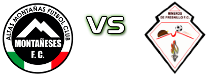 Montañeses - Mineros de Fresnillo FC head to head game preview and prediction