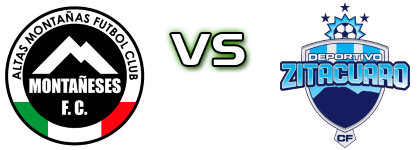 Montañeses - CDF Zitácuaro head to head game preview and prediction