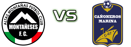 Montañeses - Cañoneros head to head game preview and prediction