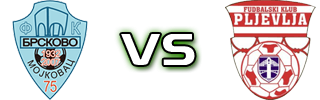 Brskovo - Pljevlja 97 head to head game preview and prediction