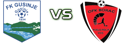 Gusinje - OFK Borac head to head game preview and prediction Gusinje - OFK Borac head to head game preview and prediction