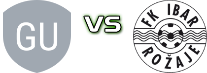 Gusinje - FK Ibar head to head game preview and prediction