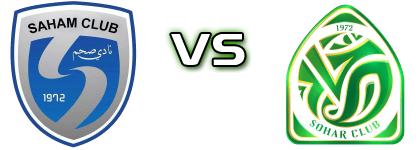 Saham - Sohar Spiel Prognosen und Statistiken