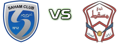 Saham - Muscat head to head game preview and prediction