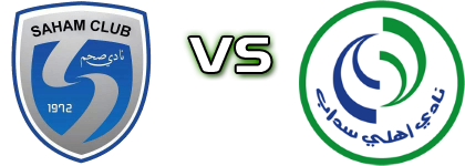 Saham - Al Ahli Sedab head to head game preview and prediction