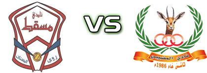 Muscat - Al-Mudhaibi SC head to head game preview and prediction