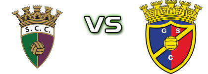 SC Canidelo - Gondomar Statistiche e dettagli partita